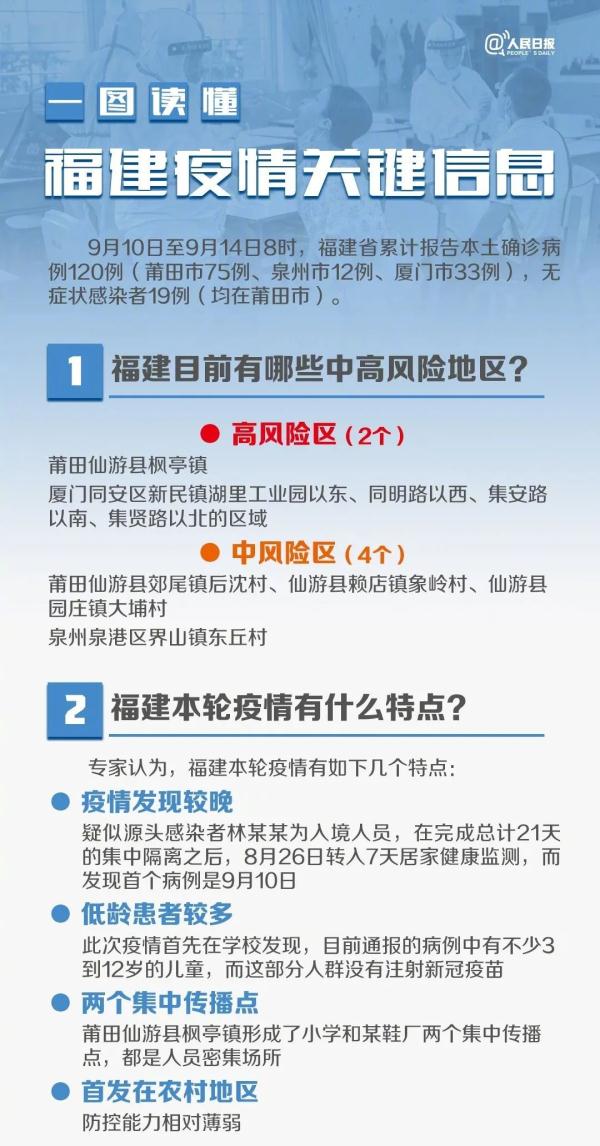 莆田肺炎最新，疫情下的城市挑戰(zhàn)與應(yīng)對策略