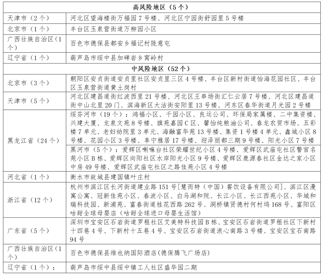 漯河最新病例，疫情防控下的城市挑戰(zhàn)與應(yīng)對(duì)策略