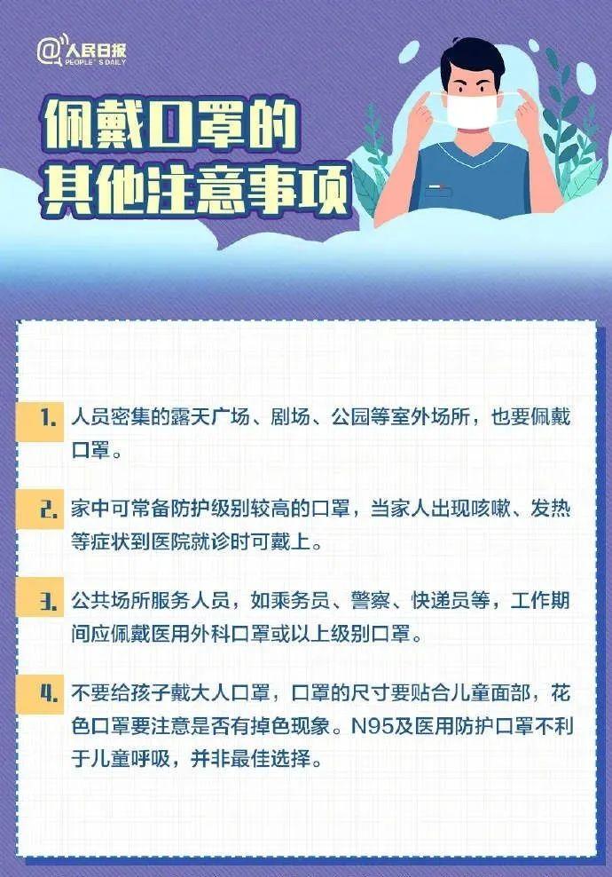 最新口罩指南，科學(xué)選擇、正確使用與未來趨勢(shì)