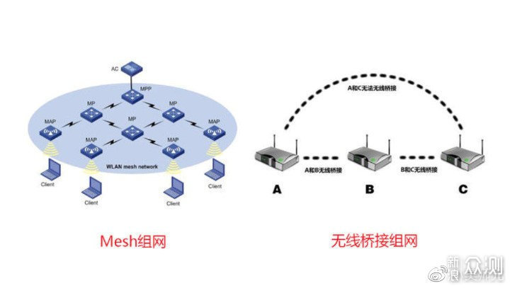 最新網(wǎng)件，重塑網(wǎng)絡(luò)連接的未來