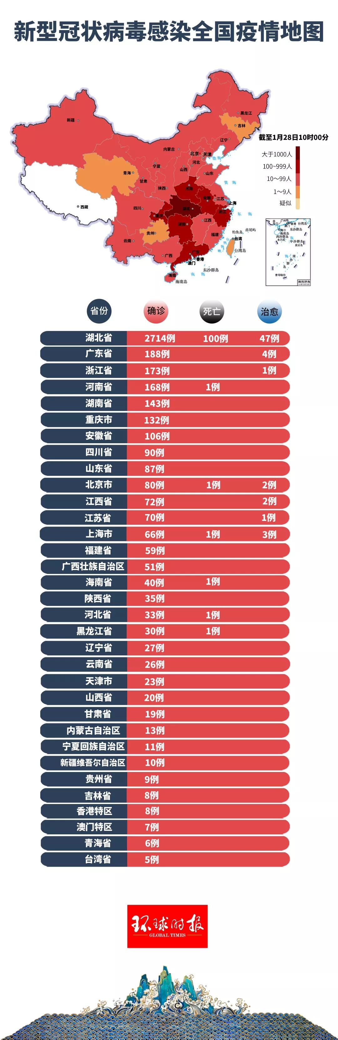 第11頁(yè)